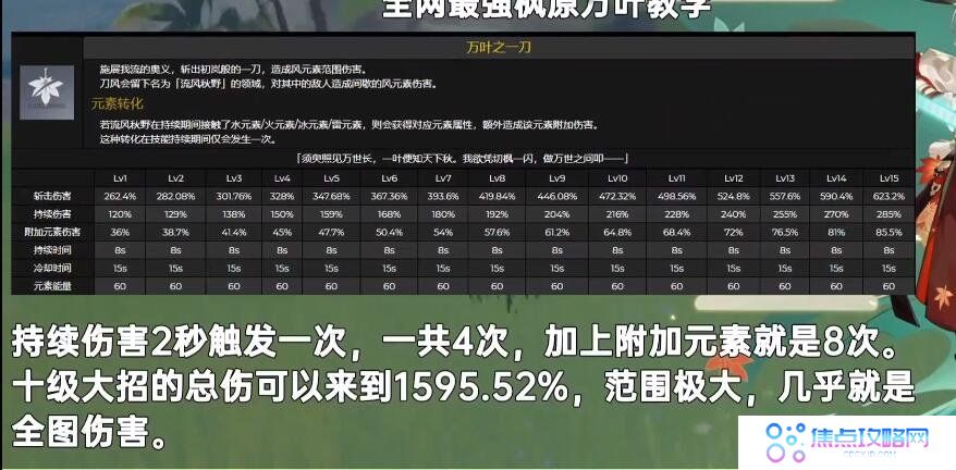 《原神》1.6版本更新时间介绍
