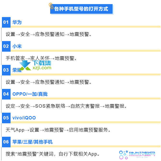 手机地震预警功能怎么开通 各品牌手机地震预警开启方法