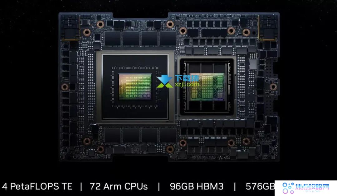 Nvidia的AI未来：生成式AI、大型语言模型与DGX超级计算机