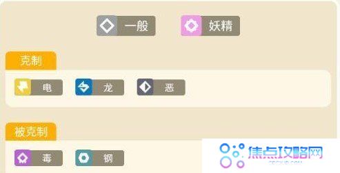 《宝可梦大探险》胖丁食谱配方一览