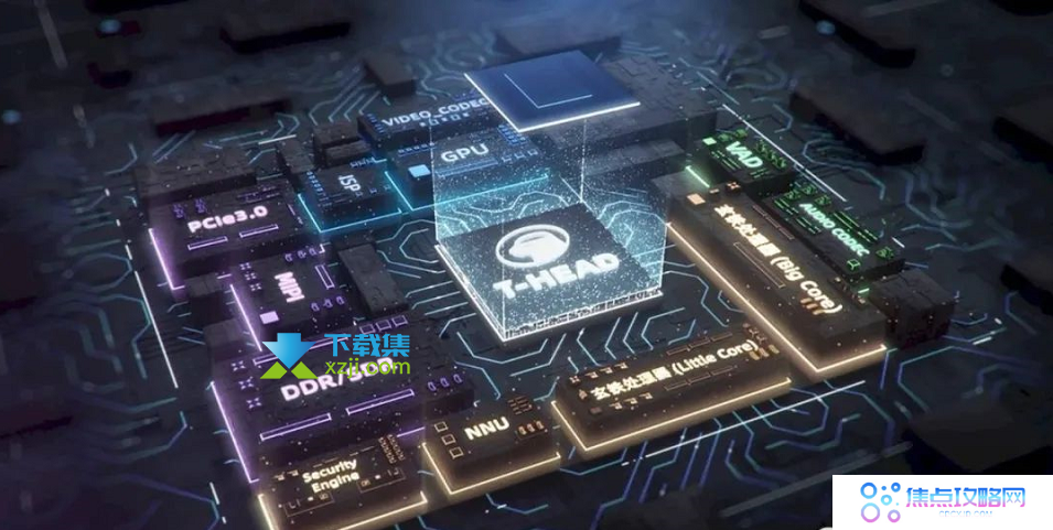 什么是RISC，什么是RISC V，RISC与RISC V有什么区别