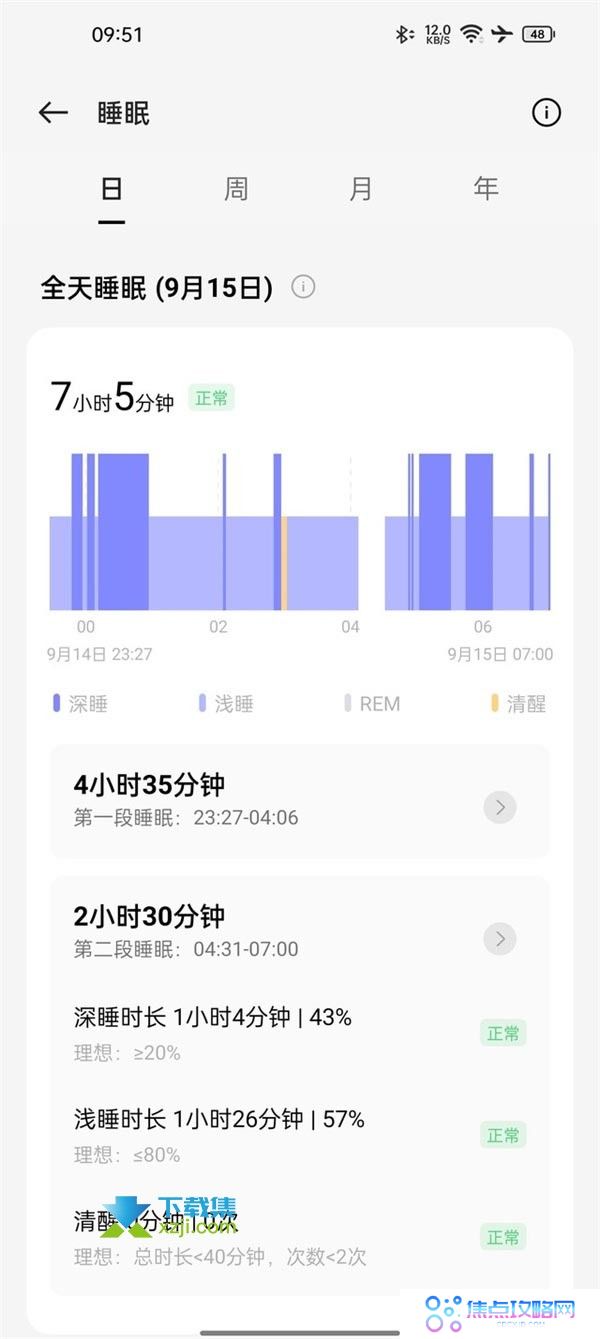 oppowatch2 ECG版与普通版区别在哪 哪个版本适合购买