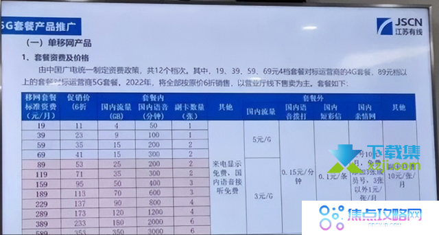 中国广电4G/5G套餐资费及价格介绍【2】