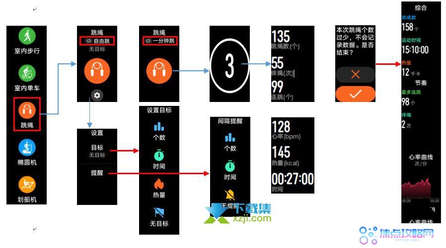 华为手环7怎么开启跳绳模式 华为手环7跳绳模式技巧介绍