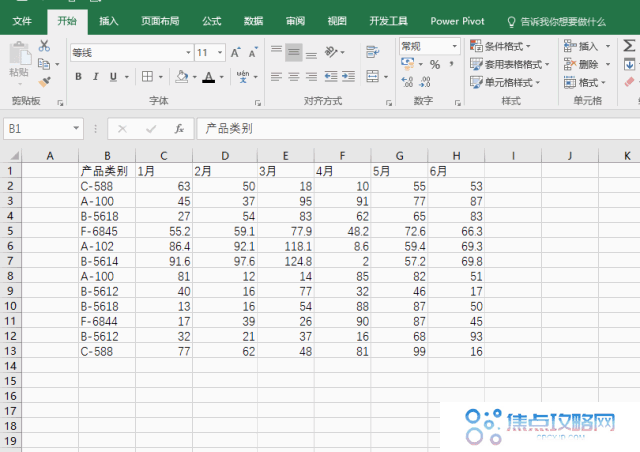 分享7个不起眼的Excel小技巧，却能为你节省一半时间