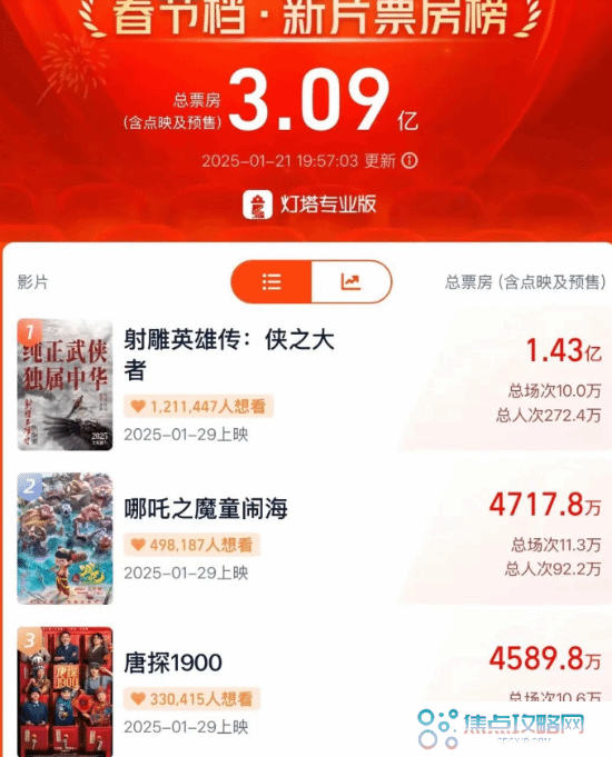 本站