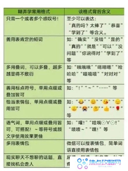 《抖音》超火的万能聊天回复背景图高清原图分享
